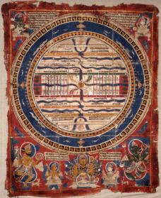 Jain Mandala with wave pattern